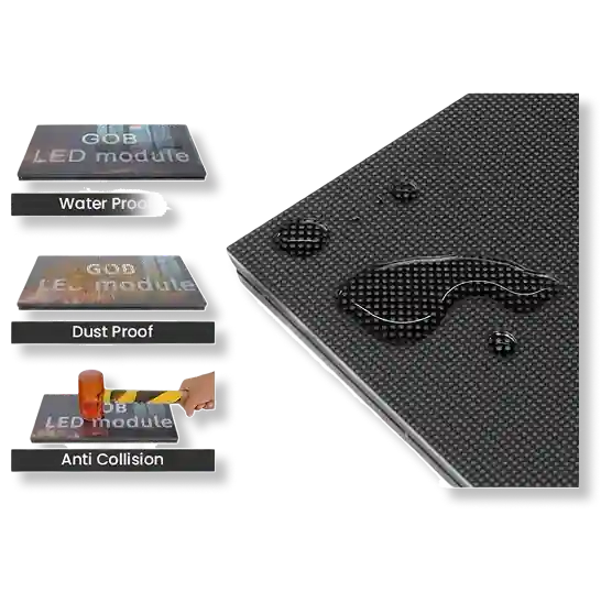 gob-modules-product