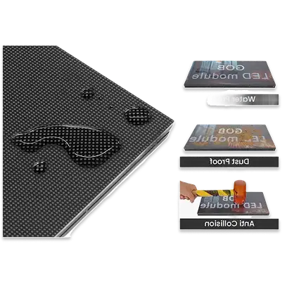 gob-led-modules-product-details-product
